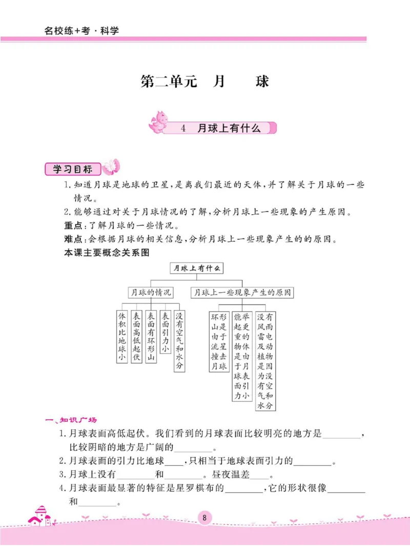 名校练+考六年级下册科学鄂教版_2024年人教版小学数学一二三四五六年级上册下册期中期末试a0747_小学全科《同步练习+精品试卷》打包下载（1-6年级单元月考期中期末试卷）_小学科学