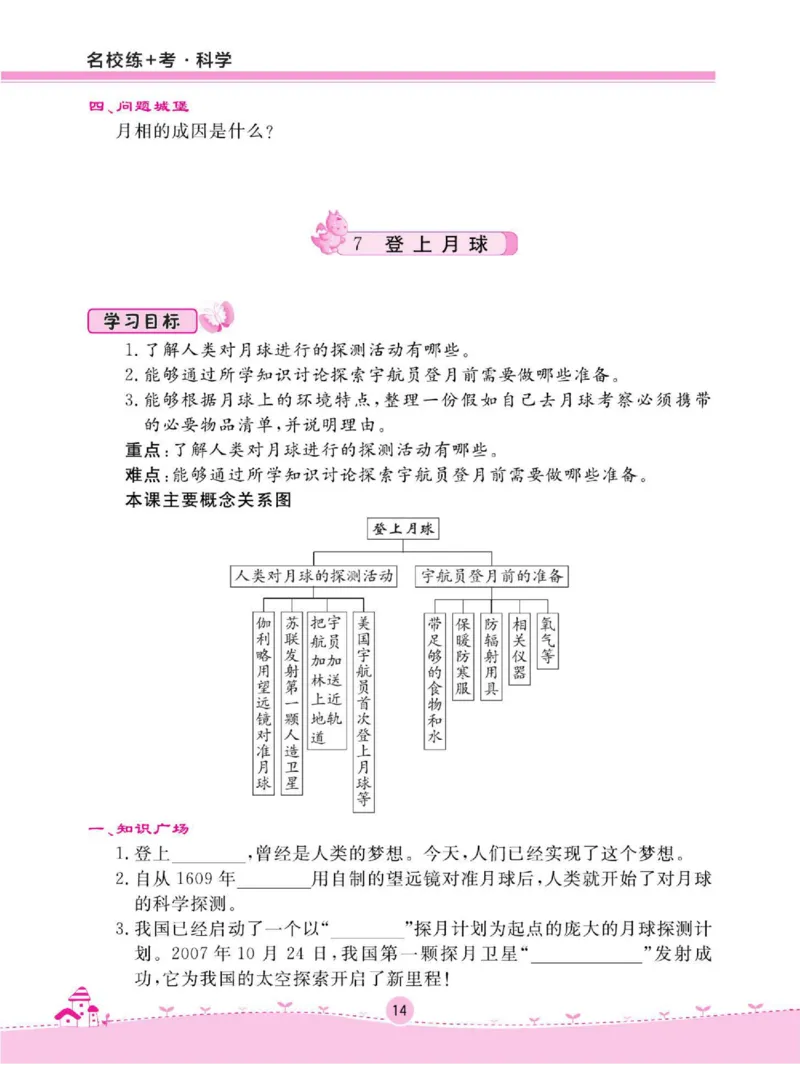 名校练+考六年级下册科学鄂教版_2024年人教版小学数学一二三四五六年级上册下册期中期末试a0747_小学全科《同步练习+精品试卷》打包下载（1-6年级单元月考期中期末试卷）_小学科学