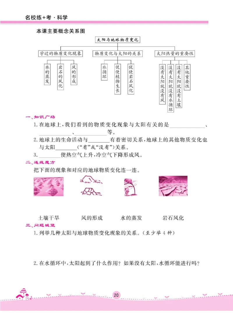名校练+考六年级下册科学鄂教版_2024年人教版小学数学一二三四五六年级上册下册期中期末试a0747_小学全科《同步练习+精品试卷》打包下载（1-6年级单元月考期中期末试卷）_小学科学
