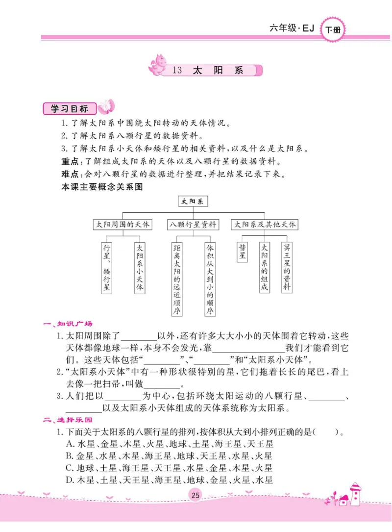 名校练+考六年级下册科学鄂教版_2024年人教版小学数学一二三四五六年级上册下册期中期末试a0747_小学全科《同步练习+精品试卷》打包下载（1-6年级单元月考期中期末试卷）_小学科学