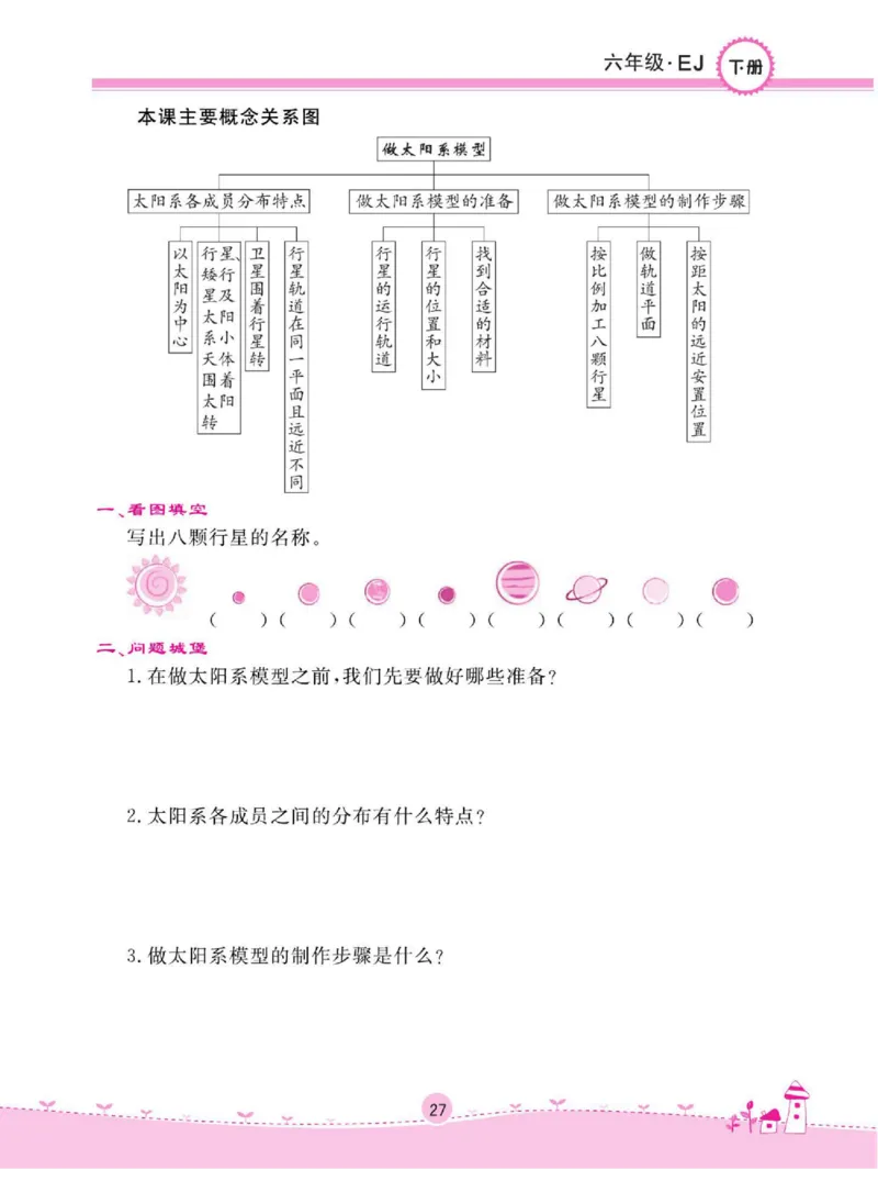 名校练+考六年级下册科学鄂教版_2024年人教版小学数学一二三四五六年级上册下册期中期末试a0747_小学全科《同步练习+精品试卷》打包下载（1-6年级单元月考期中期末试卷）_小学科学