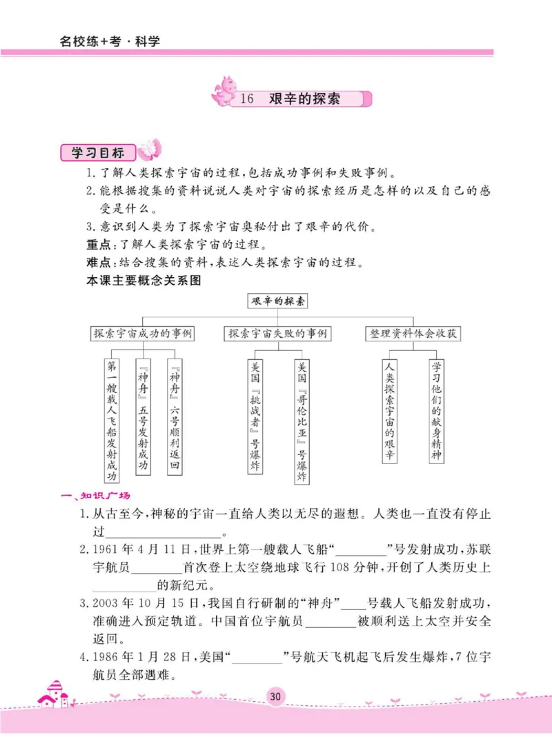 名校练+考六年级下册科学鄂教版_2024年人教版小学数学一二三四五六年级上册下册期中期末试a0747_小学全科《同步练习+精品试卷》打包下载（1-6年级单元月考期中期末试卷）_小学科学
