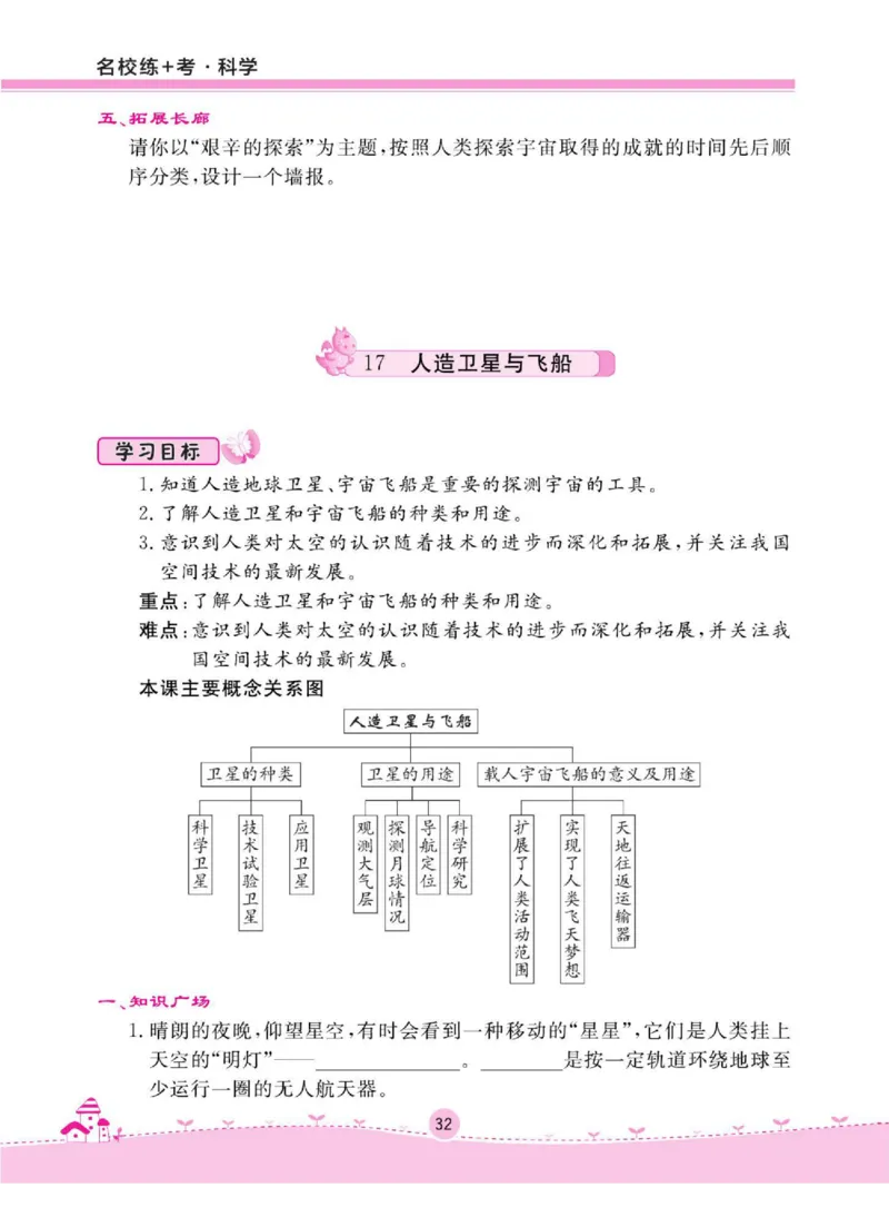 名校练+考六年级下册科学鄂教版_2024年人教版小学数学一二三四五六年级上册下册期中期末试a0747_小学全科《同步练习+精品试卷》打包下载（1-6年级单元月考期中期末试卷）_小学科学