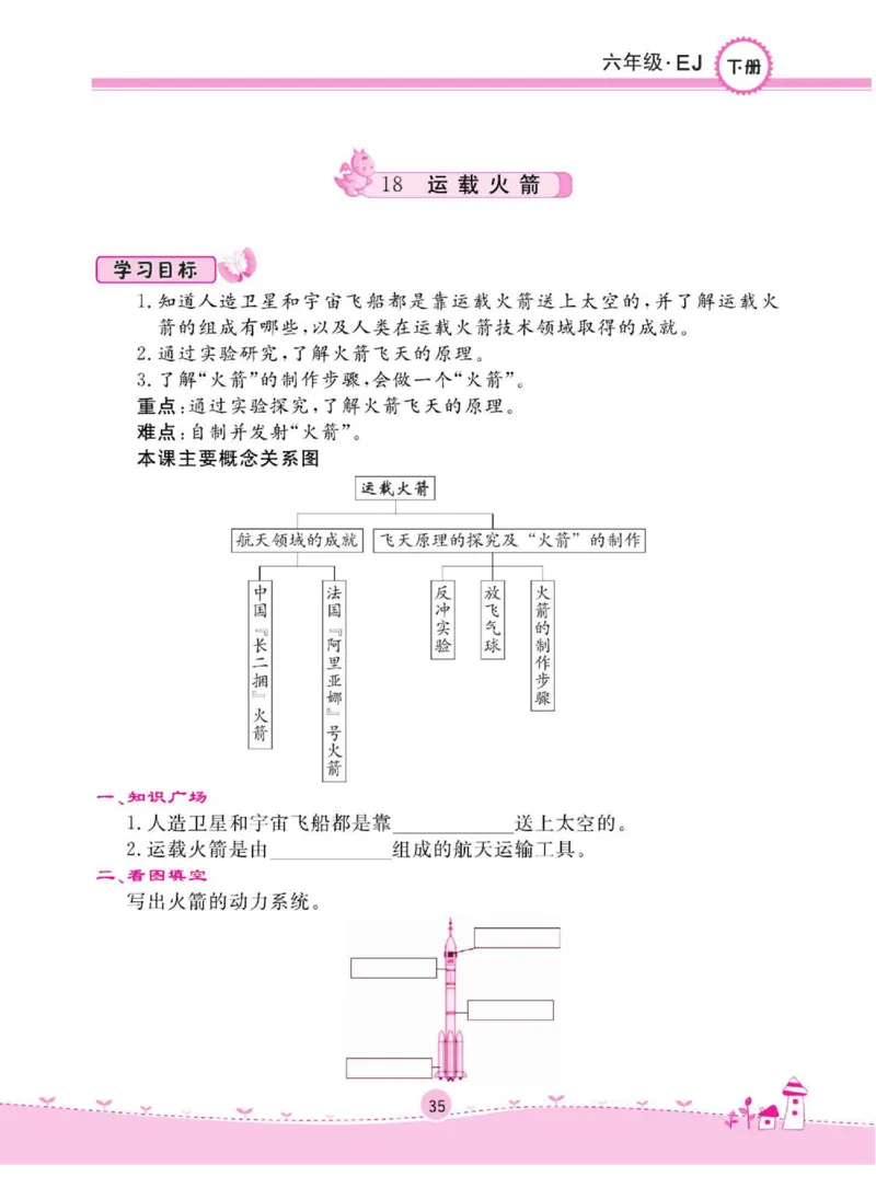 名校练+考六年级下册科学鄂教版_2024年人教版小学数学一二三四五六年级上册下册期中期末试a0747_小学全科《同步练习+精品试卷》打包下载（1-6年级单元月考期中期末试卷）_小学科学