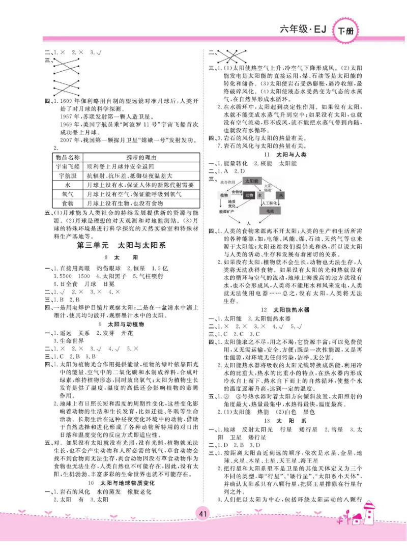 名校练+考六年级下册科学鄂教版_2024年人教版小学数学一二三四五六年级上册下册期中期末试a0747_小学全科《同步练习+精品试卷》打包下载（1-6年级单元月考期中期末试卷）_小学科学