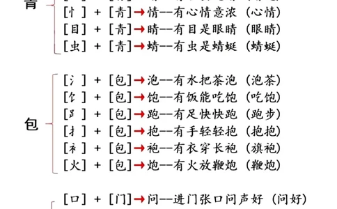 2.16重点知识合集必读知识_一年级上下册资料_小学一年级学习资料-25年更新版_1-02、小学一年级语文下册_3-6-2-1、复习、知识点、归纳汇总_部编（人教）版