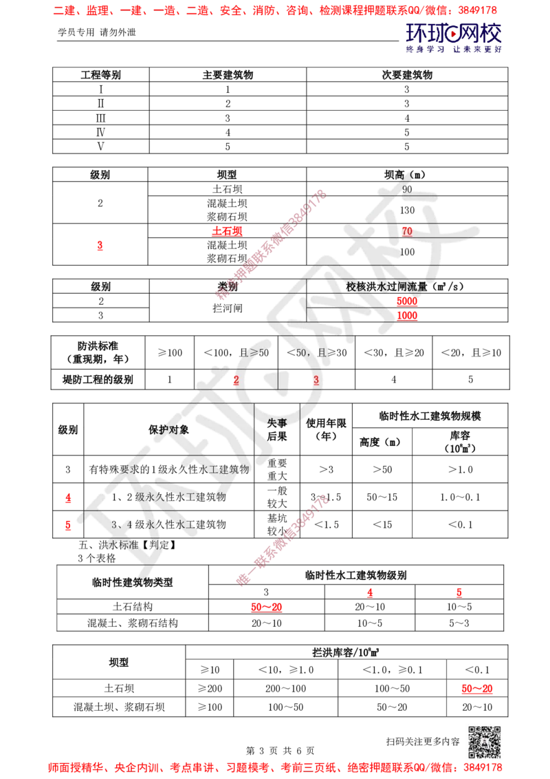 02.2025一建水利案例特训-第2讲-水利水电工程勘测与设计2_2026年一级建造师_2026年一建水利_2025年一建水利SVIP_04-冲刺串讲✿考点强化✿小灶集训_07-水利《案例特训班》赵珊珊HQ