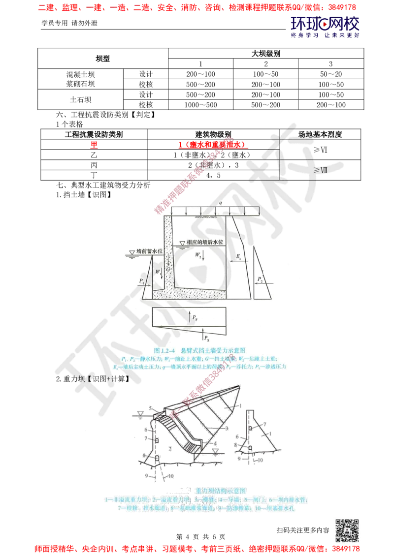 02.2025一建水利案例特训-第2讲-水利水电工程勘测与设计2_2026年一级建造师_2026年一建水利_2025年一建水利SVIP_04-冲刺串讲✿考点强化✿小灶集训_07-水利《案例特训班》赵珊珊HQ