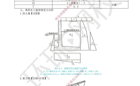 02.2025一建水利案例特训-第2讲-水利水电工程勘测与设计2_2026年一级建造师_2026年一建水利_2025年一建水利SVIP_04-冲刺串讲✿考点强化✿小灶集训_07-水利《案例特训班》赵珊珊HQ