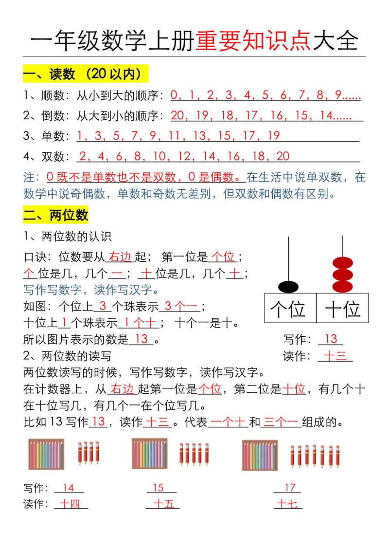 一年级数学上册重要知识点大全（答案版）_一上数学25秋