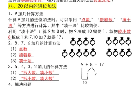 一年级数学上册重要知识点大全（答案版）_一上数学25秋