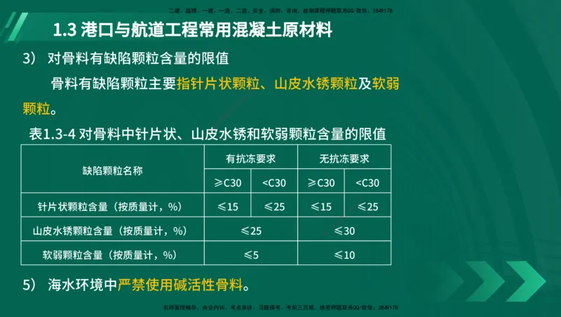 25年一建《港口实务》精讲第1章讲义在线版_2026年一级建造师_2026年一建港航_2025年一建港航SVIP_02-基础精讲✿高端面授✿深度强化_08-港航《强化精讲班》陈冬铭YL推荐