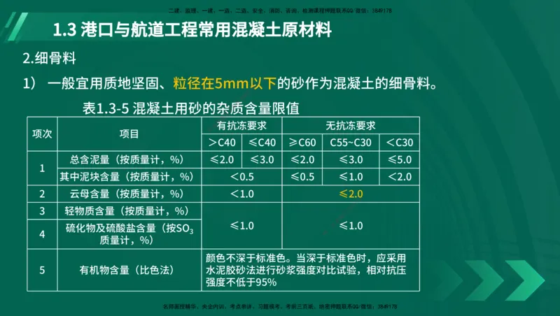 25年一建《港口实务》精讲第1章讲义在线版_2026年一级建造师_2026年一建港航_2025年一建港航SVIP_02-基础精讲✿高端面授✿深度强化_08-港航《强化精讲班》陈冬铭YL推荐