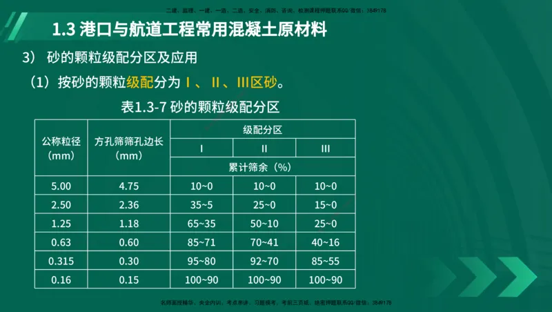 25年一建《港口实务》精讲第1章讲义在线版_2026年一级建造师_2026年一建港航_2025年一建港航SVIP_02-基础精讲✿高端面授✿深度强化_08-港航《强化精讲班》陈冬铭YL推荐