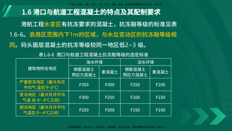 25年一建《港口实务》精讲第1章讲义在线版_2026年一级建造师_2026年一建港航_2025年一建港航SVIP_02-基础精讲✿高端面授✿深度强化_08-港航《强化精讲班》陈冬铭YL推荐