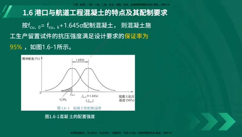 25年一建《港口实务》精讲第1章讲义在线版_2026年一级建造师_2026年一建港航_2025年一建港航SVIP_02-基础精讲✿高端面授✿深度强化_08-港航《强化精讲班》陈冬铭YL推荐