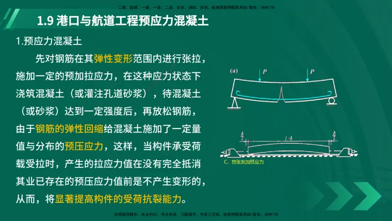 25年一建《港口实务》精讲第1章讲义在线版_2026年一级建造师_2026年一建港航_2025年一建港航SVIP_02-基础精讲✿高端面授✿深度强化_08-港航《强化精讲班》陈冬铭YL推荐
