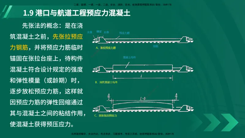 25年一建《港口实务》精讲第1章讲义在线版_2026年一级建造师_2026年一建港航_2025年一建港航SVIP_02-基础精讲✿高端面授✿深度强化_08-港航《强化精讲班》陈冬铭YL推荐