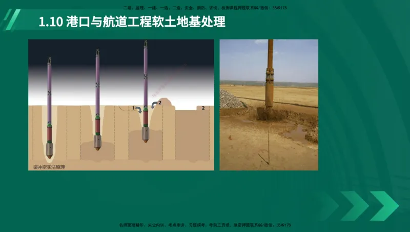 25年一建《港口实务》精讲第1章讲义在线版_2026年一级建造师_2026年一建港航_2025年一建港航SVIP_02-基础精讲✿高端面授✿深度强化_08-港航《强化精讲班》陈冬铭YL推荐