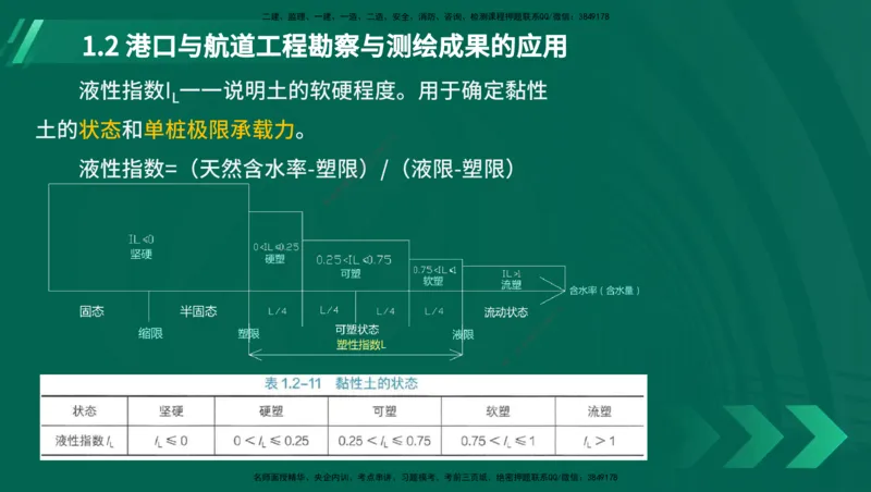 25年一建《港口实务》精讲第1章讲义在线版_2026年一级建造师_2026年一建港航_2025年一建港航SVIP_02-基础精讲✿高端面授✿深度强化_08-港航《强化精讲班》陈冬铭YL推荐