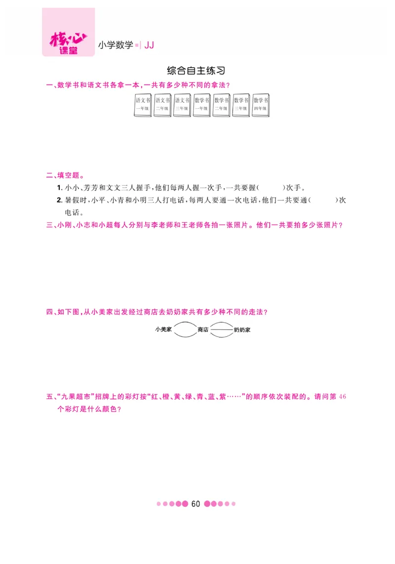《核心课堂》3年级数学上册（冀教版）书_2024年人教版小学数学一二三四五六年级上册下册期中期末试a0747_小学全科《同步练习+精品试卷》打包下载（1-6年级单元月考期中期末试卷）