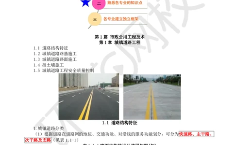 01.第1讲-11城镇道路概述及路基结构特征_2026年一级建造师_2026年一建市政_2025年一建市政SVIP_02-基础精讲✿高端面授✿深度强化_24-市政《考点精讲班》董雨佳HQ推荐