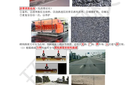 01.第1讲-11城镇道路概述及路基结构特征_2026年一级建造师_2026年一建市政_2025年一建市政SVIP_02-基础精讲✿高端面授✿深度强化_24-市政《考点精讲班》董雨佳HQ推荐