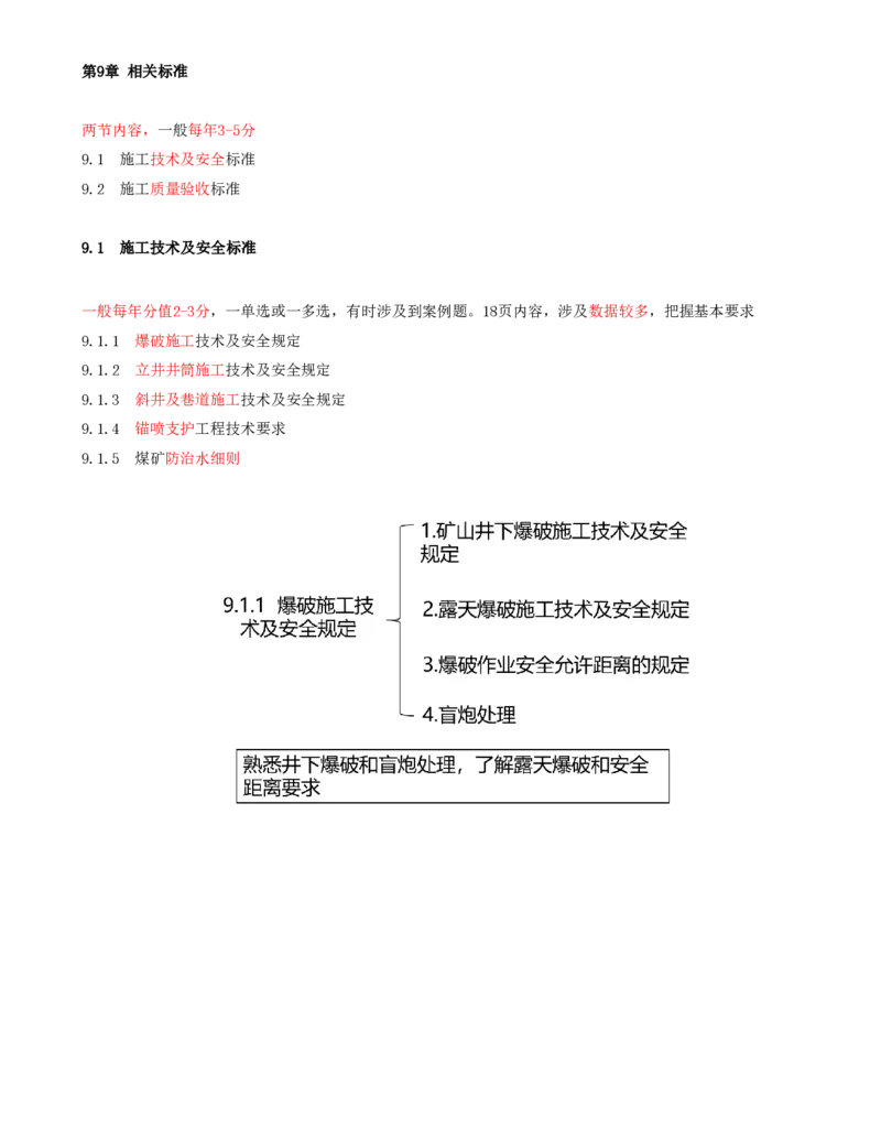 01.40-第2篇-第9章-9.1.1-爆破施工技术及安全规定_2026年一级建造师_2026年一建矿业_2025年一建矿业SVIP_02-基础精讲✿高端面授✿深度强化_16-矿业《天一精讲班》顾士东KL_09.第九章