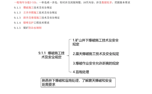 01.40-第2篇-第9章-9.1.1-爆破施工技术及安全规定_2026年一级建造师_2026年一建矿业_2025年一建矿业SVIP_02-基础精讲✿高端面授✿深度强化_16-矿业《天一精讲班》顾士东KL_09.第九章