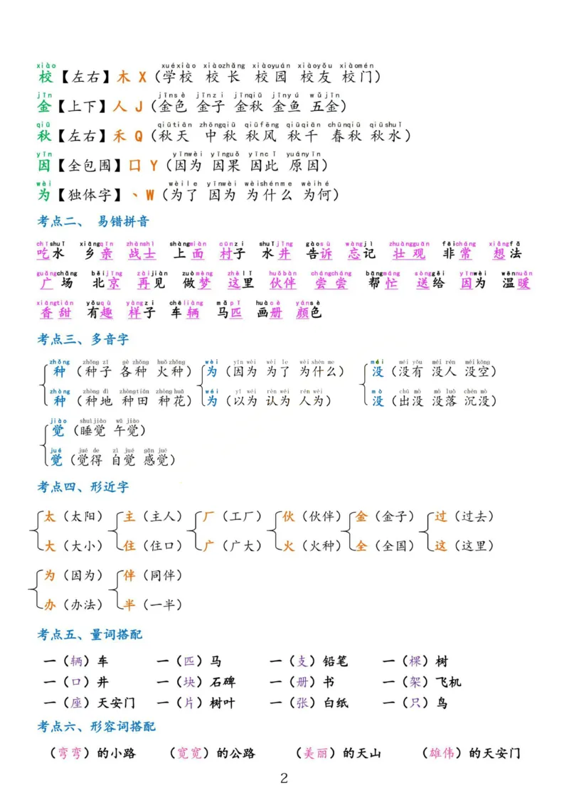 2.18☆第二单元考点总结_一年级上下册资料_小学一年级学习资料-25年更新版_1-02、小学一年级语文下册_3-6-2-1、复习、知识点、归纳汇总_部编（人教）版_精品总结类资料（背读类）