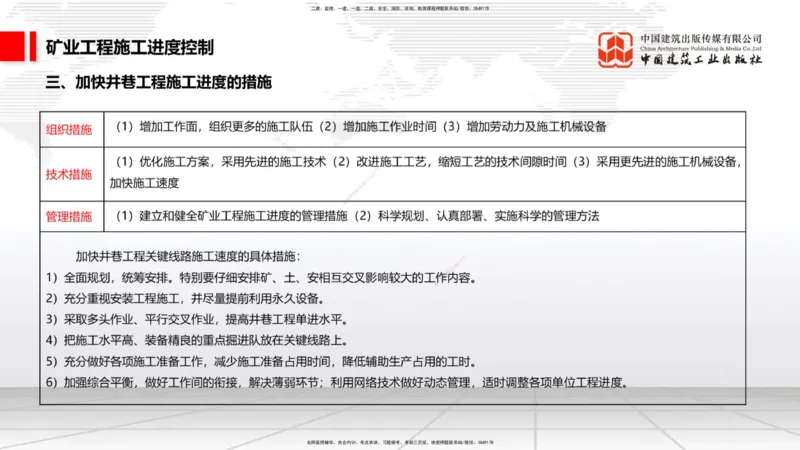 12.12一建《矿业》抢先备考不白学，高频考点全攻略（第1轮）_2026年一级建造师_2026年一建矿业_2025年一建矿业SVIP_02-基础精讲✿高端面授✿深度强化_讲义