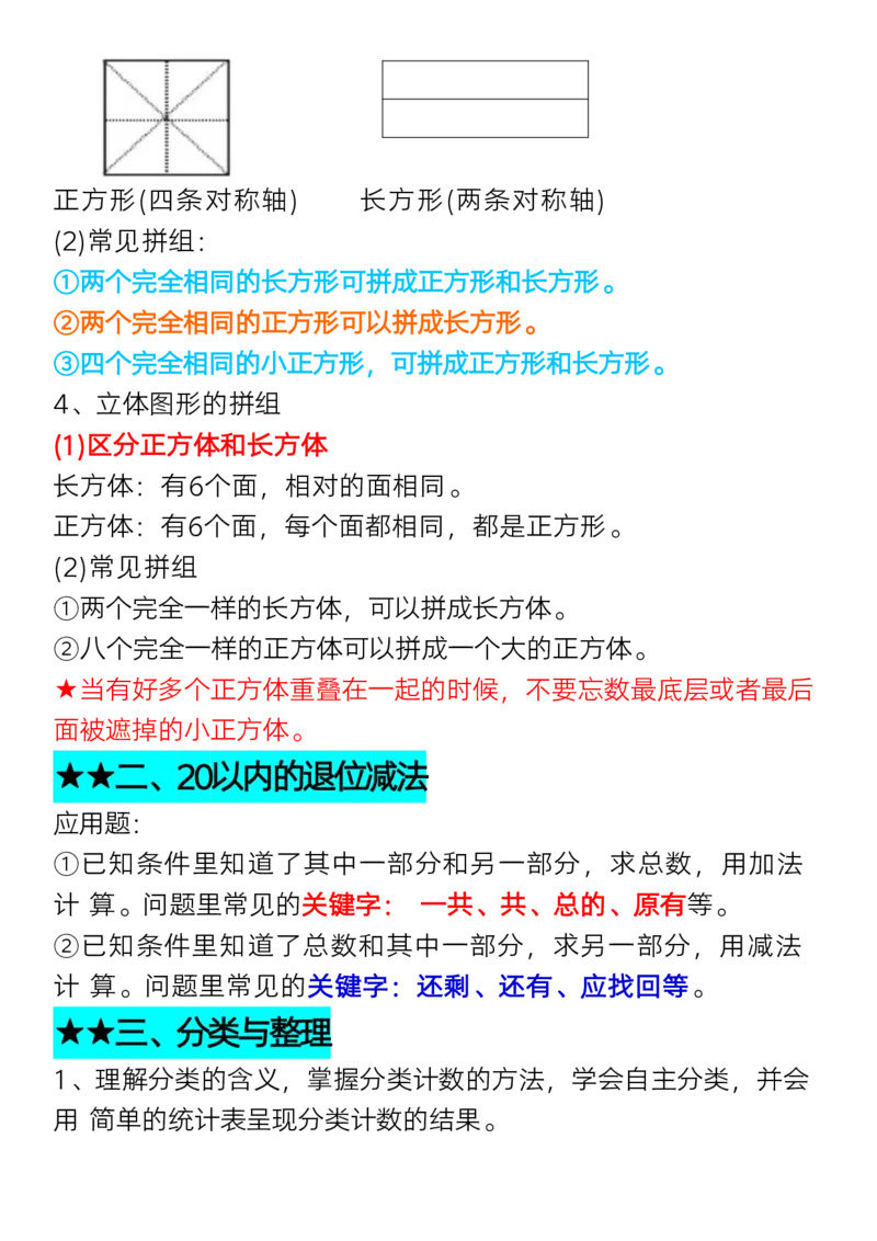2.12一年级数学下册知识点预习汇总大全(1)_一年级上下册资料_小学一年级学习资料-25年更新版_1-04、小学一年级数学下册_1-4-1、复习、知识点、归纳汇总_人教版