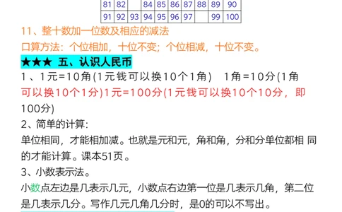 2.12一年级数学下册知识点预习汇总大全(1)_一年级上下册资料_小学一年级学习资料-25年更新版_1-04、小学一年级数学下册_1-4-1、复习、知识点、归纳汇总_人教版