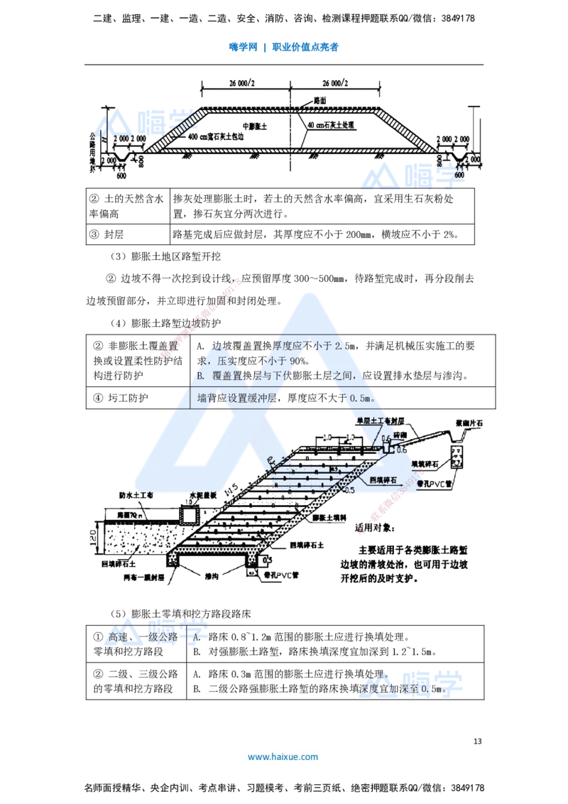 08.2025李昌春-名师精讲通关-第一章（8）特殊路基施工_2026年一级建造师_2026年一建公路_2025年一建公路SVIP_02-基础精讲✿高端面授✿深度强化_20-公路《名师精讲通关》李昌春HX