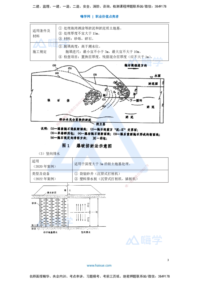 08.2025李昌春-名师精讲通关-第一章（8）特殊路基施工_2026年一级建造师_2026年一建公路_2025年一建公路SVIP_02-基础精讲✿高端面授✿深度强化_20-公路《名师精讲通关》李昌春HX