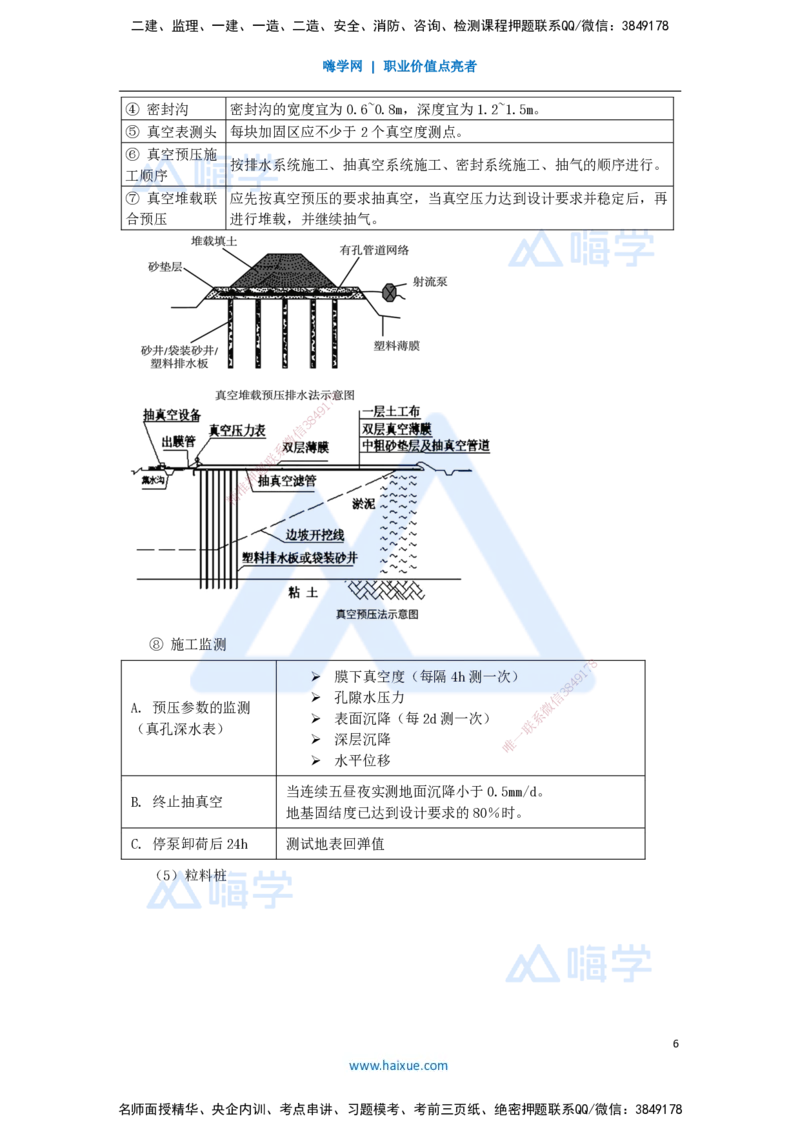 08.2025李昌春-名师精讲通关-第一章（8）特殊路基施工_2026年一级建造师_2026年一建公路_2025年一建公路SVIP_02-基础精讲✿高端面授✿深度强化_20-公路《名师精讲通关》李昌春HX