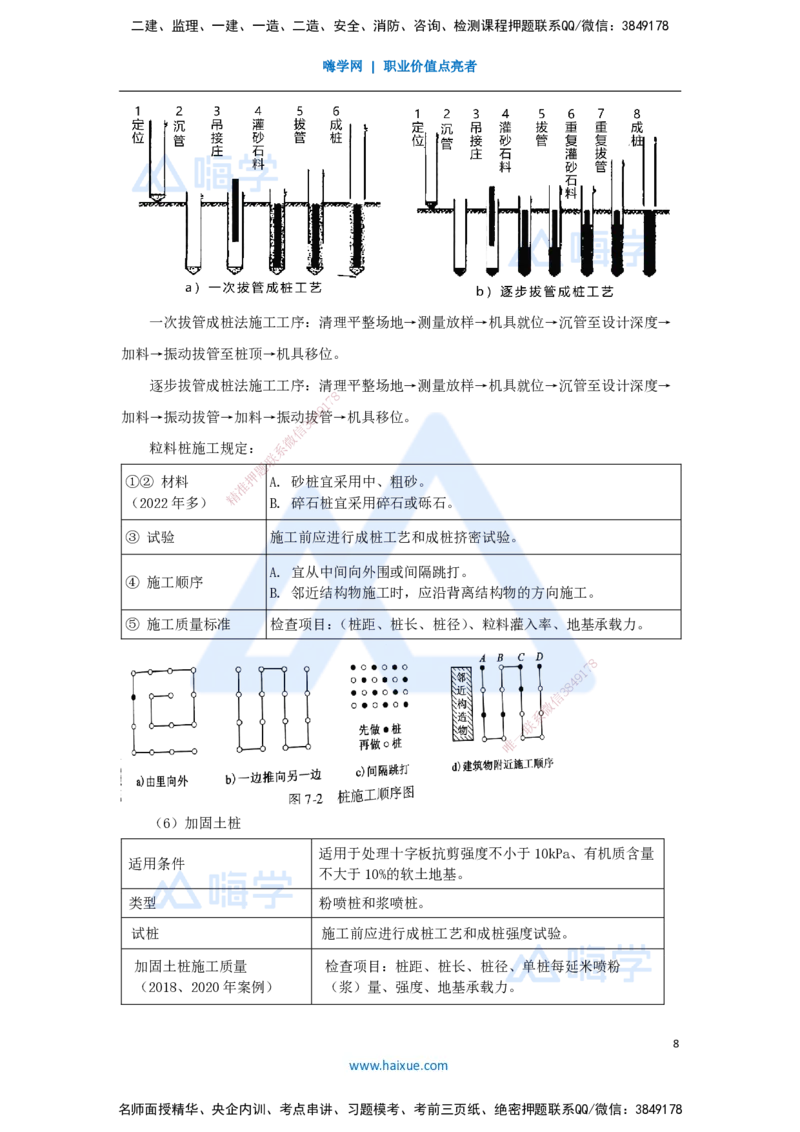 08.2025李昌春-名师精讲通关-第一章（8）特殊路基施工_2026年一级建造师_2026年一建公路_2025年一建公路SVIP_02-基础精讲✿高端面授✿深度强化_20-公路《名师精讲通关》李昌春HX