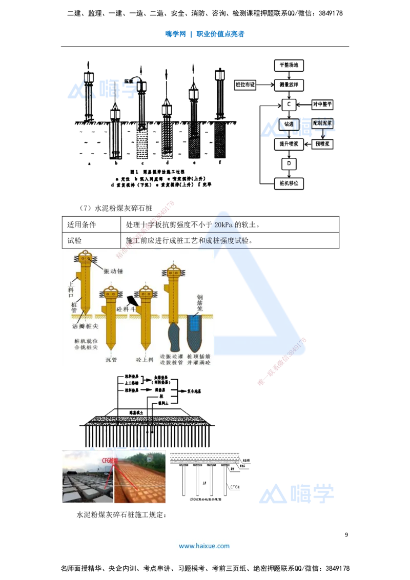 08.2025李昌春-名师精讲通关-第一章（8）特殊路基施工_2026年一级建造师_2026年一建公路_2025年一建公路SVIP_02-基础精讲✿高端面授✿深度强化_20-公路《名师精讲通关》李昌春HX