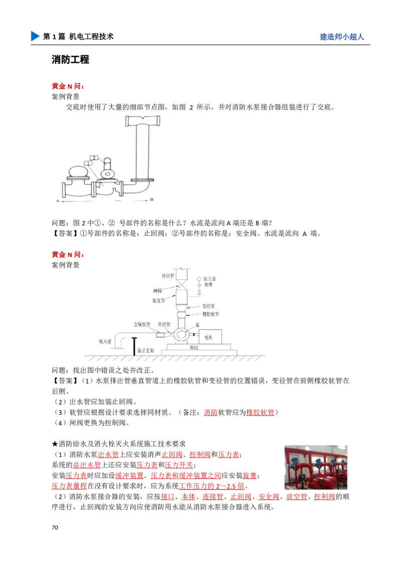 08.电梯、消防_2026年一级建造师_2026年一建机电_2025年一建机电SVIP_04-冲刺串讲✿考点强化✿小灶集训_18-机电《3D案例攻克》小超人SMR_讲义