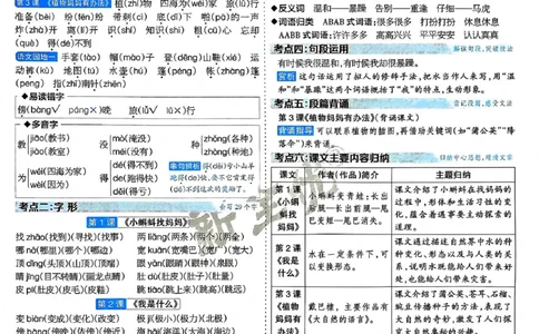 二年级语文上册人教版24秋《15天满分备考期末系统总复习》_2024年人教版小学数学一二三四五六年级上册下册期中期末试a0747_期末总复习_《15天满分备考期末系统总复习》