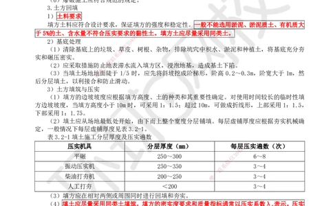 12.第12讲-32土石方工程施工（2）_2026年一级建造师_2026年一建建筑_2025年一建建筑SVIP_02-基础精讲✿高端面授✿深度强化_王树京