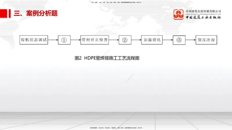 01节2025一建《市政》冲刺抢分直播课（06.12）_2026年一级建造师_2026年一建市政_2025年一建市政SVIP_04-冲刺串讲✿考点强化✿小灶集训_39-市政《冲刺抢分直播》韩放JGS_讲义
