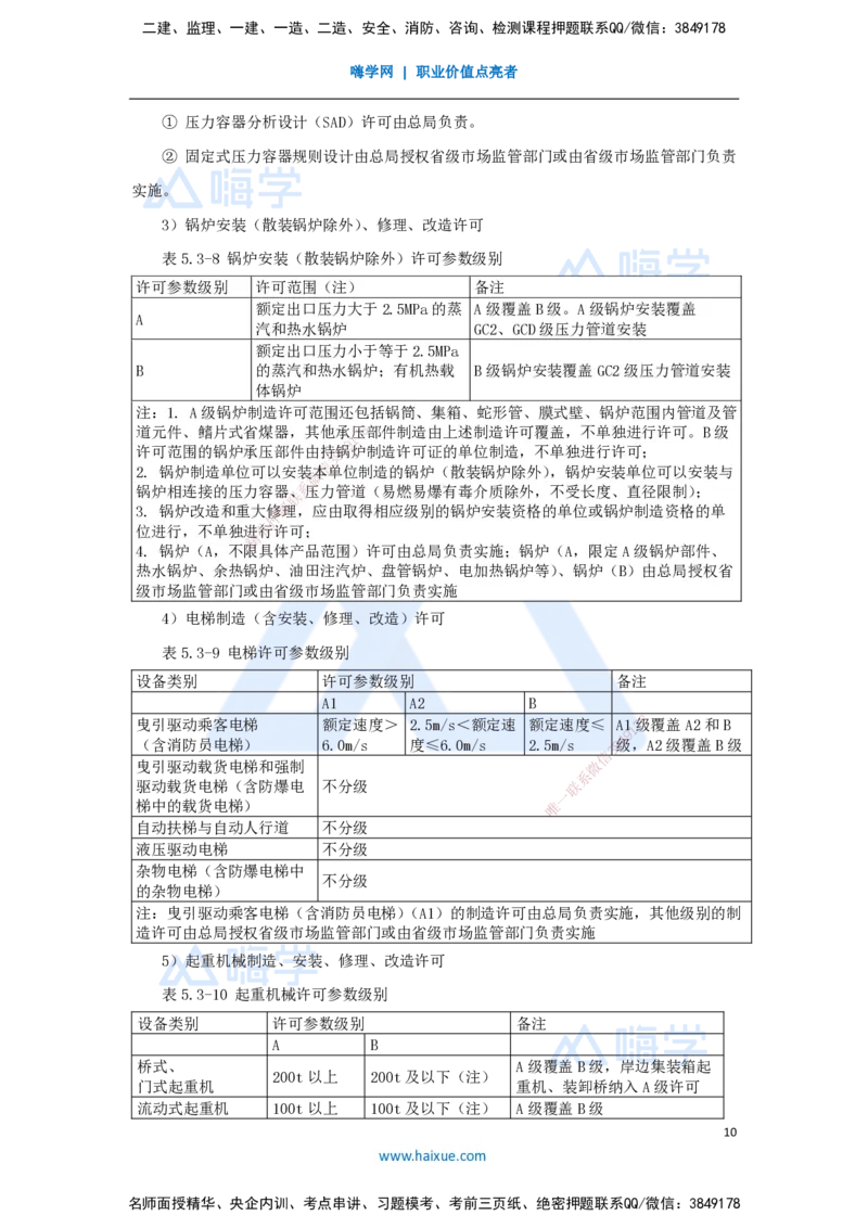 08.2025朱培浩-名师冲刺特训-（8）机电工程相关法规与标准_2026年一级建造师_2026年一建机电_2025年一建机电SVIP_04-冲刺串讲✿考点强化✿小灶集训_讲义