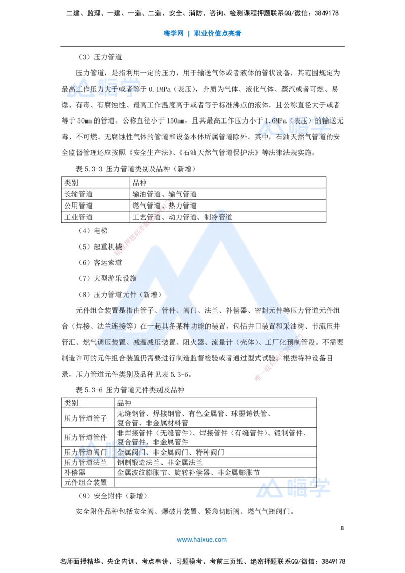 08.2025朱培浩-名师冲刺特训-（8）机电工程相关法规与标准_2026年一级建造师_2026年一建机电_2025年一建机电SVIP_04-冲刺串讲✿考点强化✿小灶集训_讲义