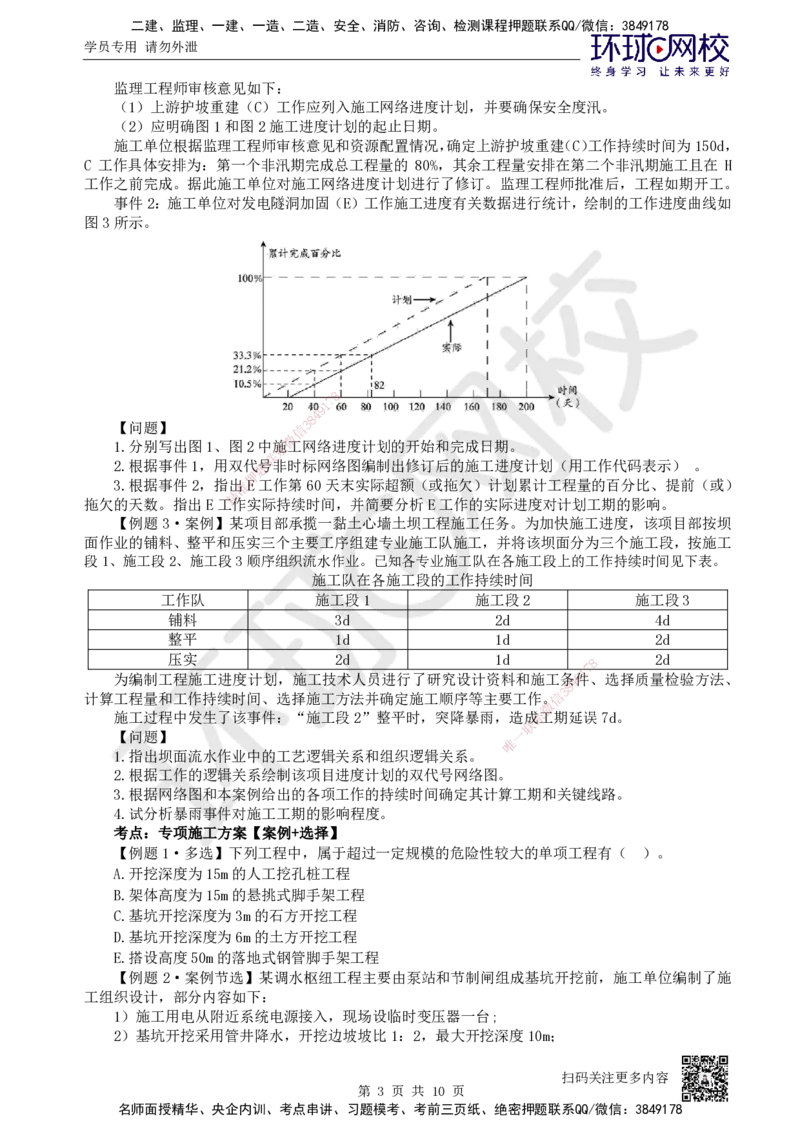 09.2025一建水利精题必练-第9讲-第9章水利水电工程企业资质与施工组织_2026年一级建造师_2026年一建水利_2025年一建水利SVIP_03-习题精析✿实战特训✿模考通关