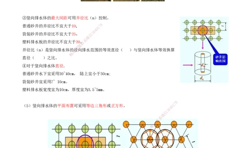 33.33-第1篇-第1章-1.10.2-软土地基的处理（一）_2026年一级建造师_2026年一建港航_2025年一建港航SVIP_02-基础精讲✿高端面授✿深度强化_10-港航《天一精讲班》皮丹丹KL_01.第一章