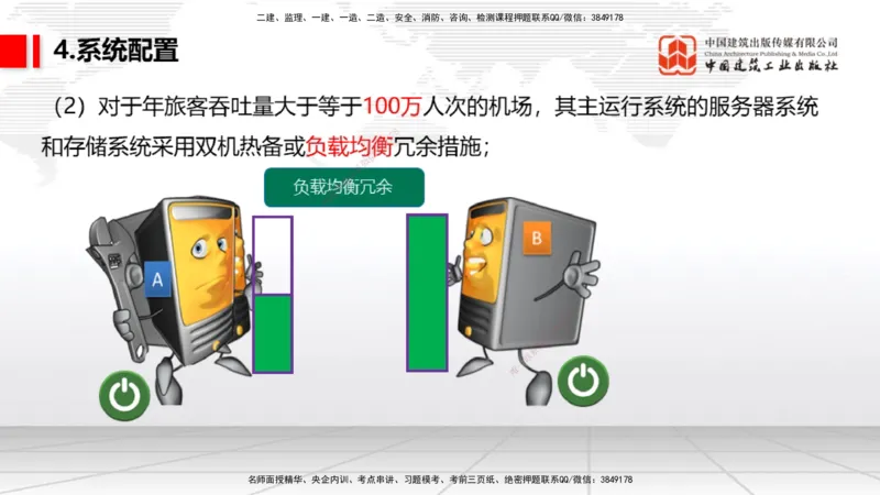10.24一建《民航》这些考点学了不白学-主要的弱电系统_2026年一级建造师_2026年一建民航_2025年一建民航SVIP_02-基础精讲✿高端面授✿深度强化_02-民航《前期全套课》名师JGS_讲义