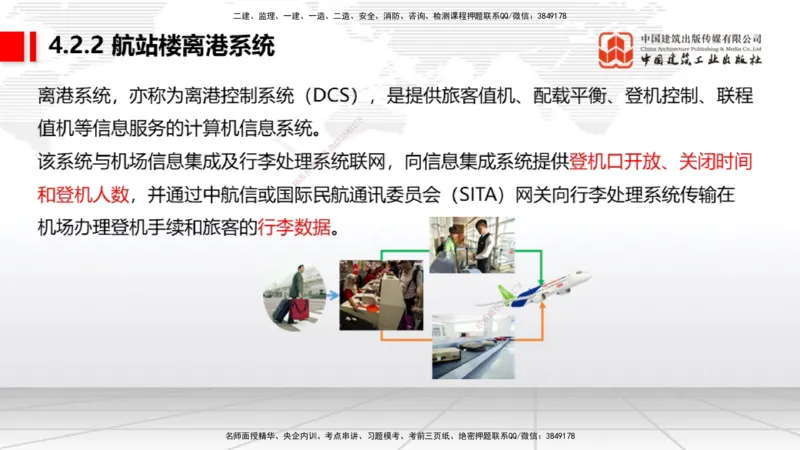 10.24一建《民航》这些考点学了不白学-主要的弱电系统_2026年一级建造师_2026年一建民航_2025年一建民航SVIP_02-基础精讲✿高端面授✿深度强化_02-民航《前期全套课》名师JGS_讲义