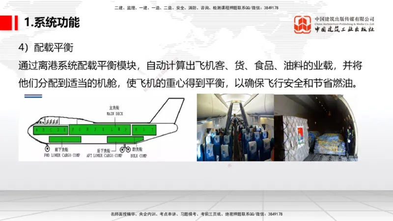 10.24一建《民航》这些考点学了不白学-主要的弱电系统_2026年一级建造师_2026年一建民航_2025年一建民航SVIP_02-基础精讲✿高端面授✿深度强化_02-民航《前期全套课》名师JGS_讲义