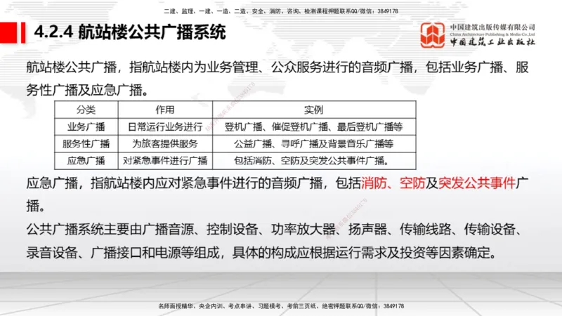 10.24一建《民航》这些考点学了不白学-主要的弱电系统_2026年一级建造师_2026年一建民航_2025年一建民航SVIP_02-基础精讲✿高端面授✿深度强化_02-民航《前期全套课》名师JGS_讲义